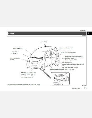 nissan dayz 2014 owners manual  in english (jdm)